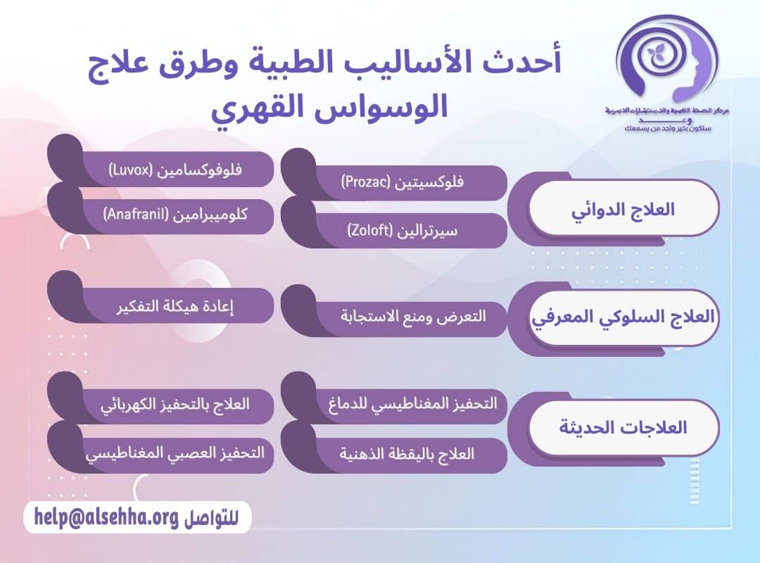 أحدث طرق علاج الوسواس القهري